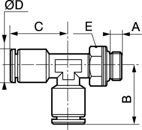 RMT AG